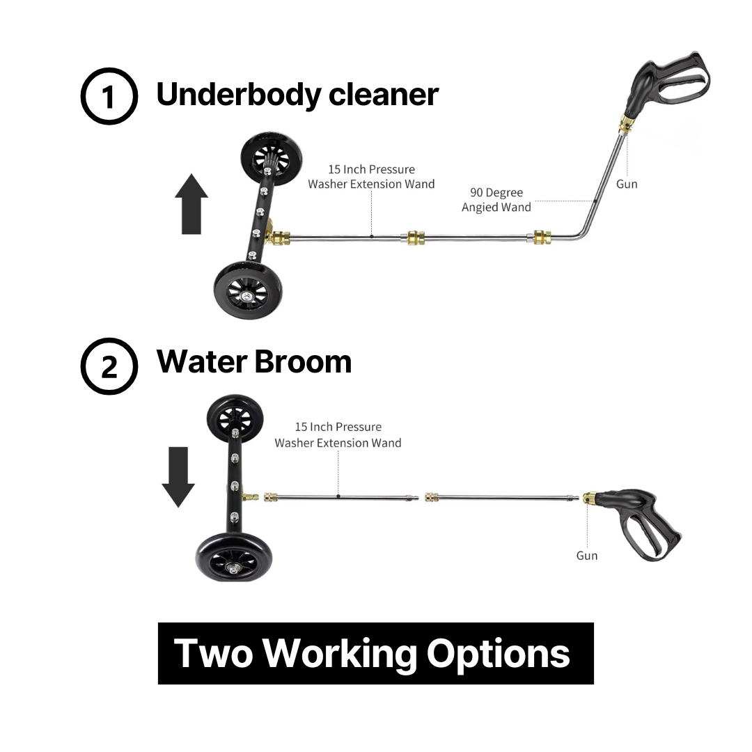 Underbody Cleaner